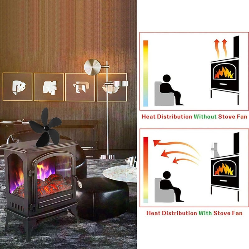 woobles Fireplace Fan Blade, Easy to Install Aluminum Alloy Wood Stove Fan for Household Use - Image 5